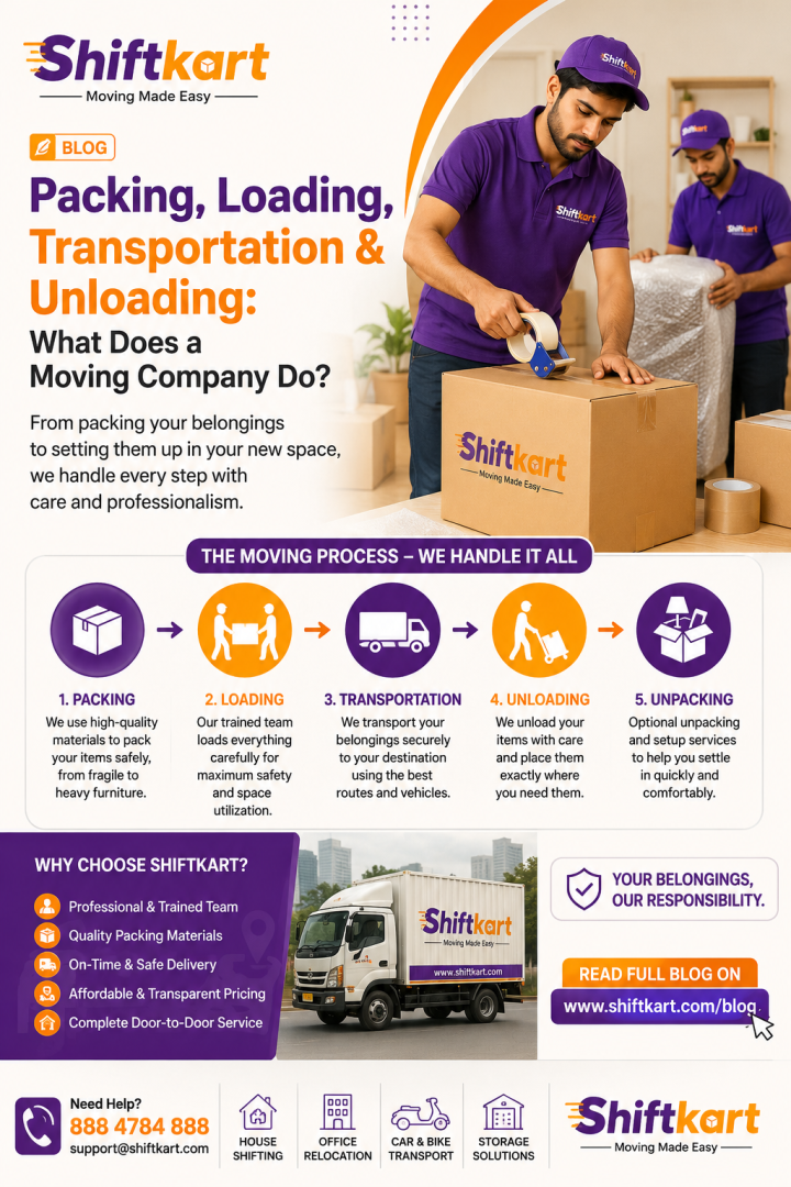 Packing, Loading, Transportation & Unloading: What Does a Moving Company Do?